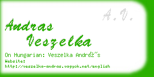 andras veszelka business card
